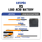 Entrepôt de l'UE Batterie LiFePo4 exempte de taxe 12V 100Ah/200Ah Batterie solaire pour véhicule de tourisme/yacht